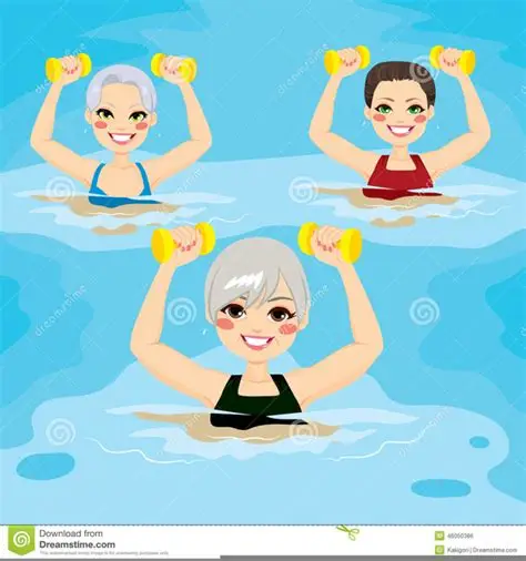 Water Aerobics Image