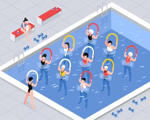 Aqua Yoga